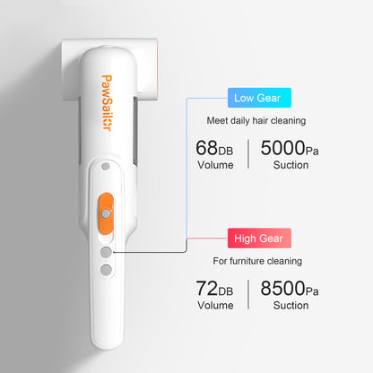 Pawsailor 2-in-1 Pet Vacuuming and Grooming Kit